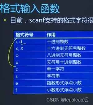 Linux下C语言格式化输入输出详解,如何在Linux下高效使用C语言的格式化输入输出?,如何在Linux下用C语言实现高效格式化输入输出? 第1张 Linux下C语言格式化输入输出详解,如何在Linux下高效使用C语言的格式化输入输出?,如何在Linux下用C语言实现高效格式化输入输出? 第1张