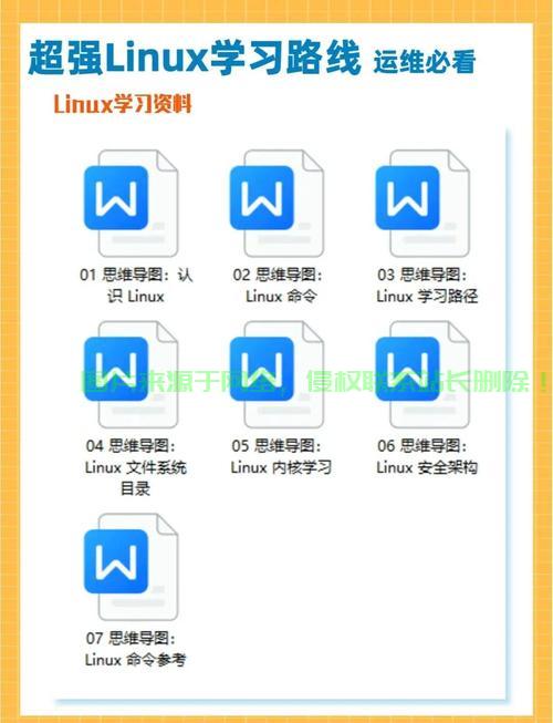 Linux多系统引导,原理、工具与配置指南,如何轻松实现Linux多系统引导?掌握原理、工具与配置全攻略!,如何轻松实现Linux多系统引导?掌握原理、工具与配置全攻略! 第3张 Linux多系统引导,原理、工具与配置指南,如何轻松实现Linux多系统引导?掌握原理、工具与配置全攻略!,如何轻松实现Linux多系统引导?掌握原理、工具与配置全攻略! 第3张