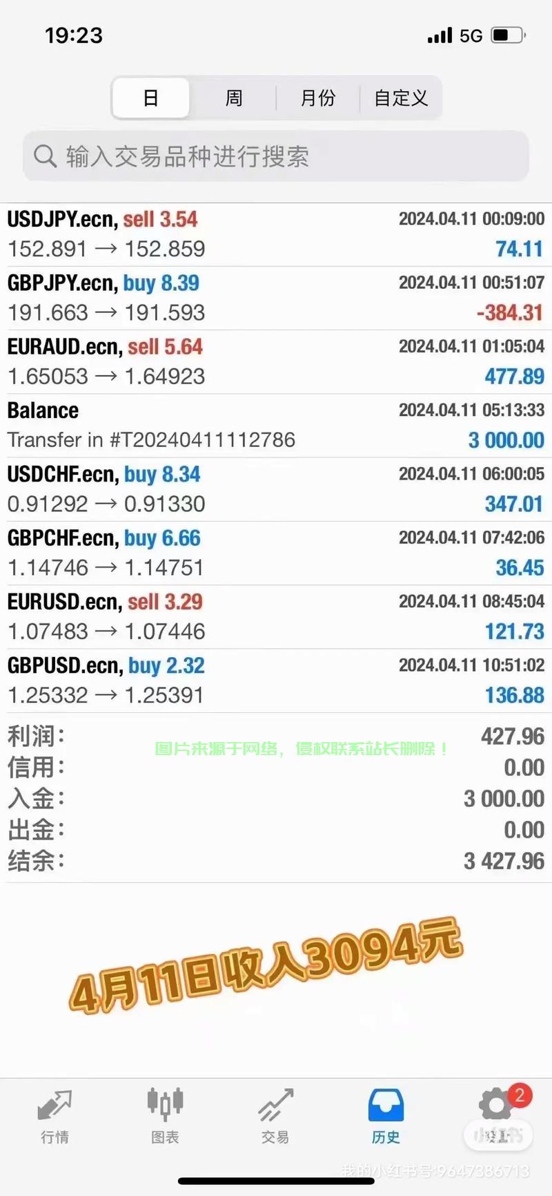 外汇 vps 是 什么 (99) 사진