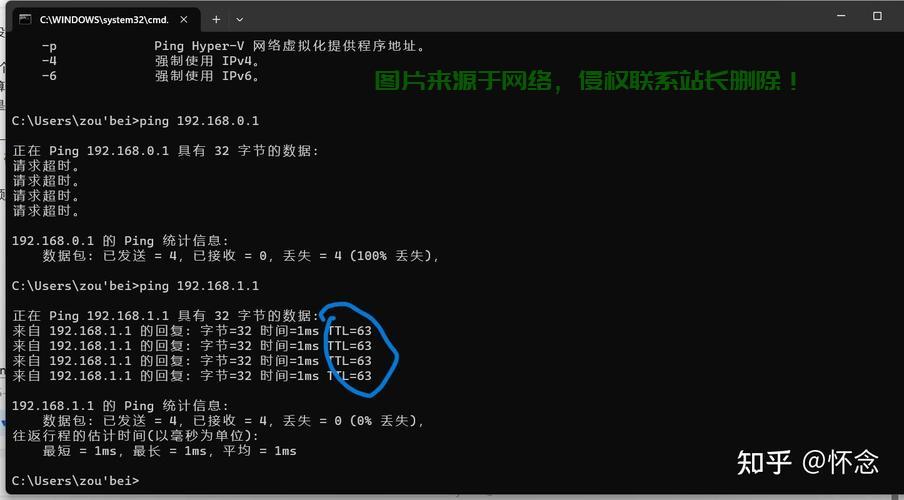 VPS本地无法Ping通？解决指南与常见问题详解 第2张