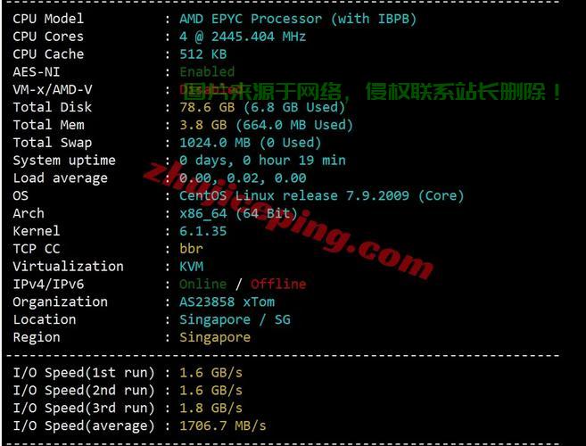 VPS性能质量大解密，评估与选择优质VPS的实用指南 第2张
