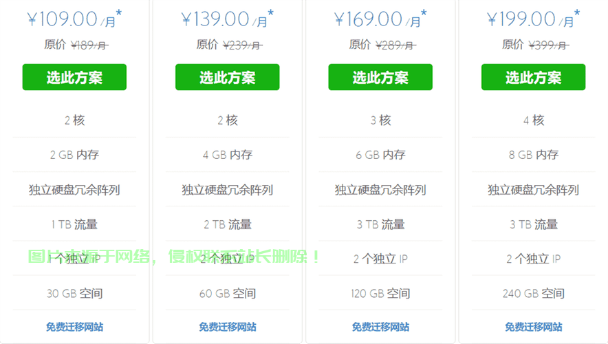 VPS位置选择指南，关键要素解析，轻松定位最佳VPS地点！ 第1张