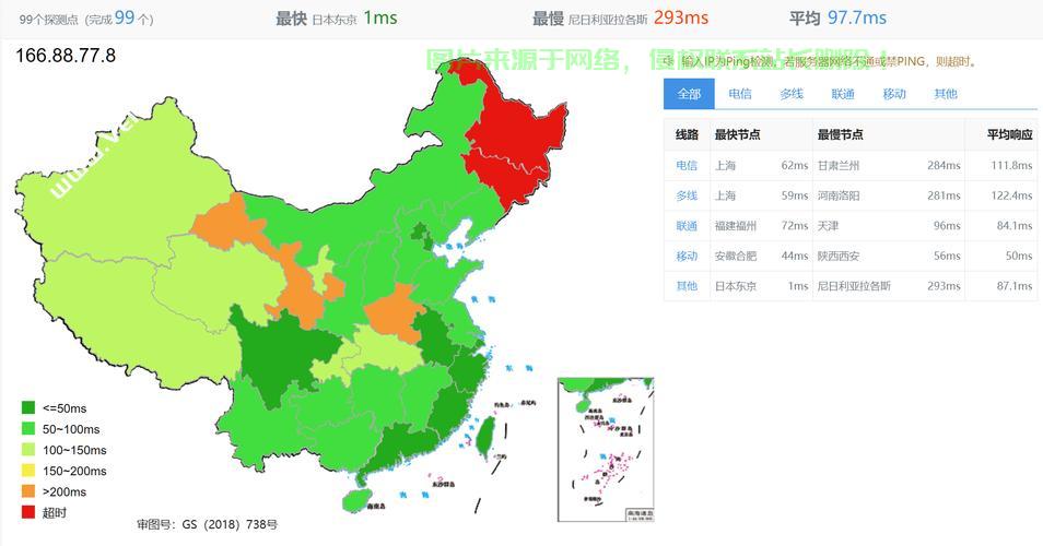VPS进入PE模式全攻略，操作指南一步步解锁 第1张