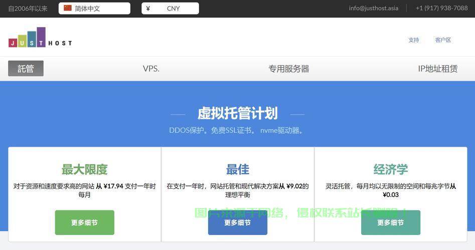 揭秘国外VPS安全真相，你了解的安全隐患与防范措施！ 第2张