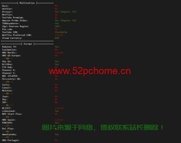 揭秘，VPS底板与506的神秘联系 第2张
