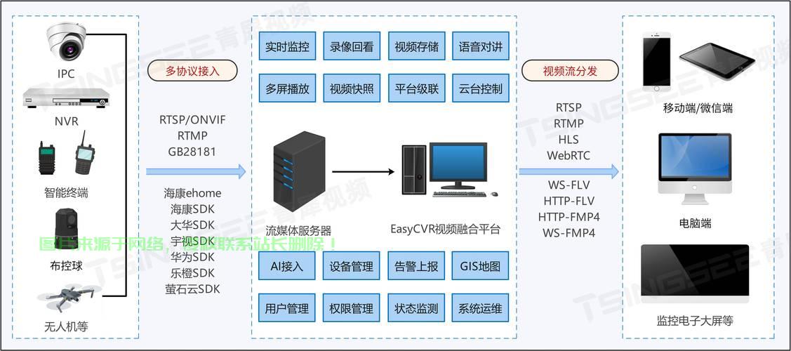 VPS内部网络揭秘，探索虚拟专用服务器的网络世界 第2张