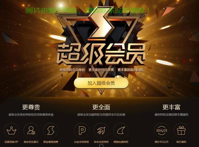 VPS迅雷卡顿问题深度解析，解决策略与关键要点 第2张