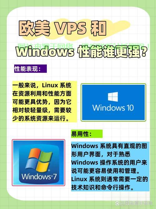 Hi VPS.com，开启虚拟私人服务的极致体验之旅 第2张