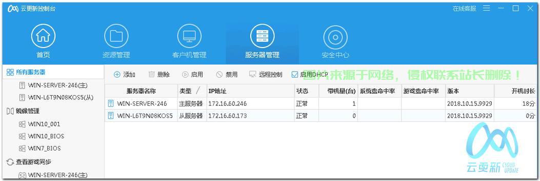 高效管理多个VPS的技巧与策略 第2张