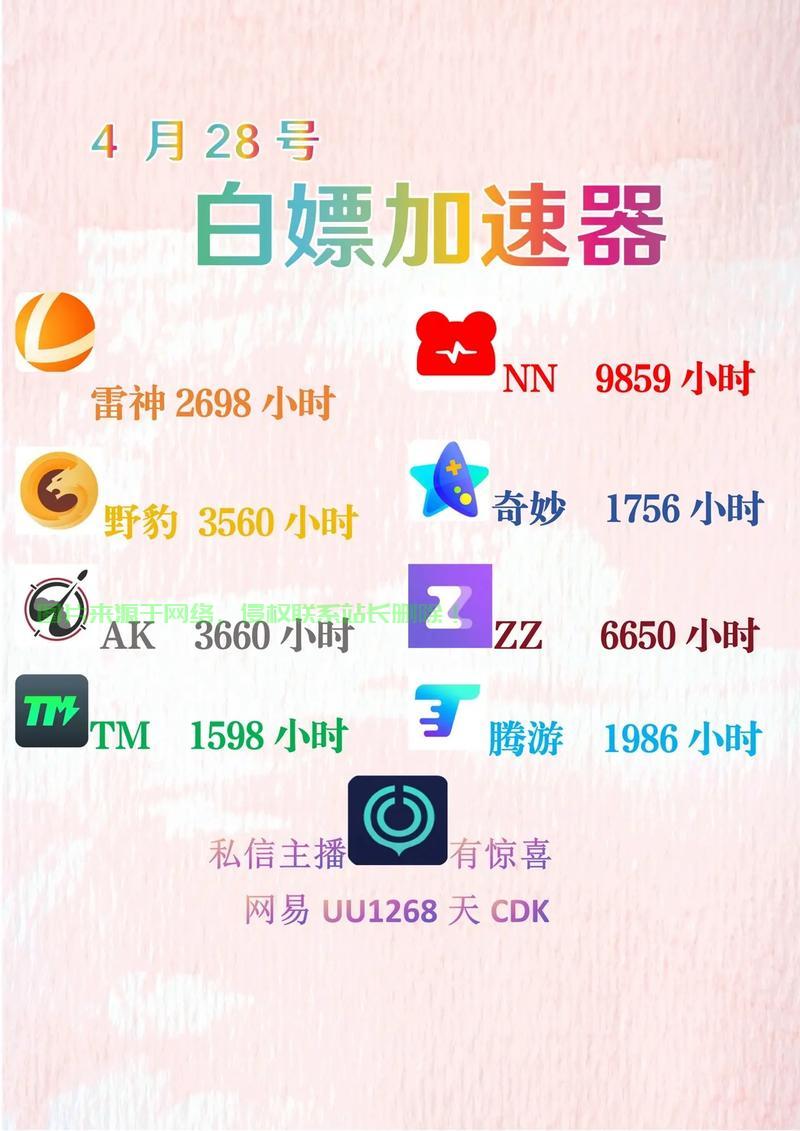 绝地求生VPS加速秘籍，极速吃鸡，轻松畅享游戏速度提升！ 第3张