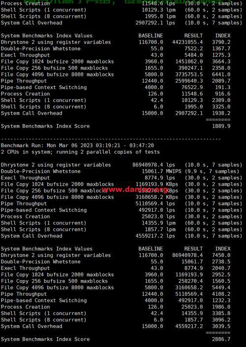 KVM VPS内核更新全攻略，步骤详解与注意事项 第1张