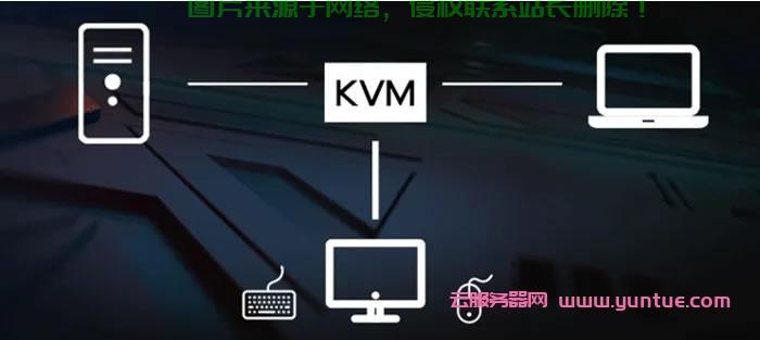 KVM VPS内核更新全攻略，步骤详解与注意事项 第3张