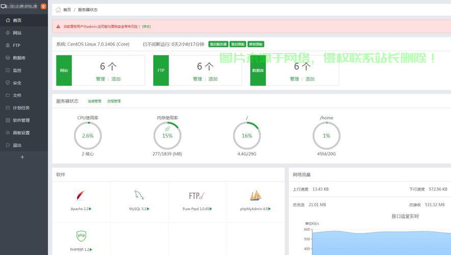 韩国VPS稳定性深度解析，优质之选，保障无缝网络连接体验！ 第3张