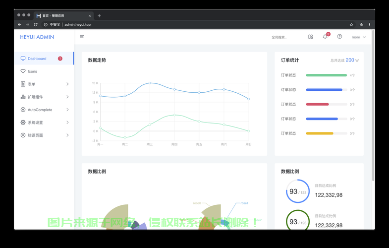 VPS搭建APP后台全攻略，轻松构建稳定高效后台系统！ 第3张