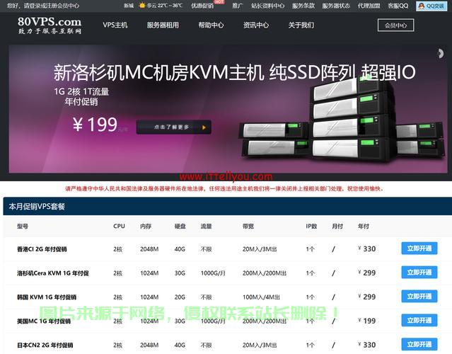 超实惠国外VPS主机推荐！低价享受顶级网络服务体验！ 第3张
