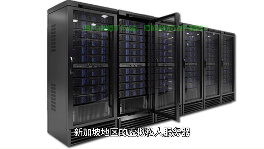 VPS与共享主机，深度对比，哪个更适合你的需求？ 第2张
