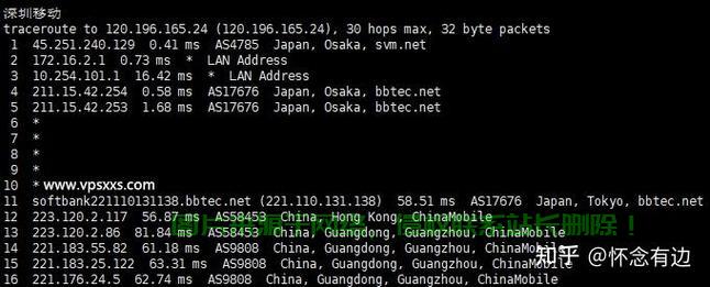 低延迟日本VPS，速度与稳定的极致体验！ 第2张
