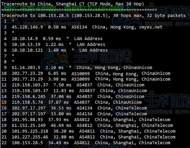 VPS编译ROM，个性化定制轻松达成 第2张