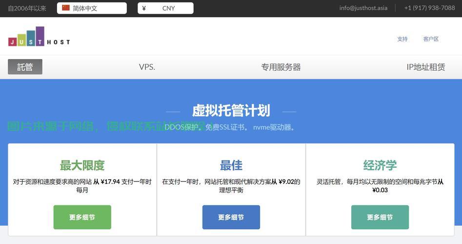 海外VPS域名绑定全攻略，实现网站高效访问与轻松部署！ 第1张