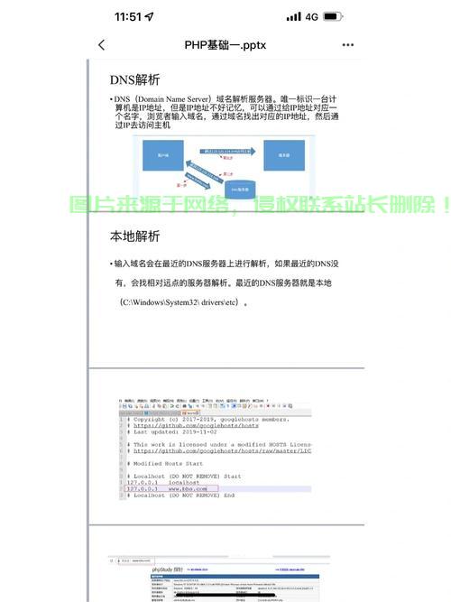 海外VPS域名绑定全攻略，实现网站高效访问与轻松部署！ 第2张