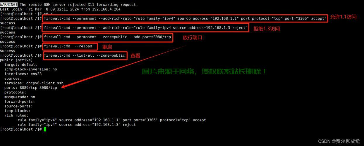CentOS 7 VPS开通全攻略，轻松搭建你的专属虚拟私人服务器 第3张