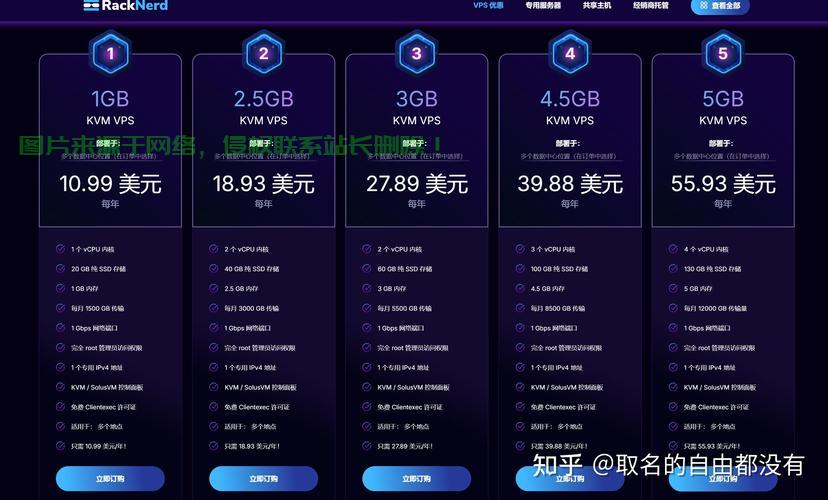 超值性价比VPS，你的首选之选！ 第3张