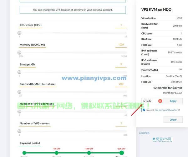 俄罗斯VPS，无限流量畅享极速体验！ 第2张