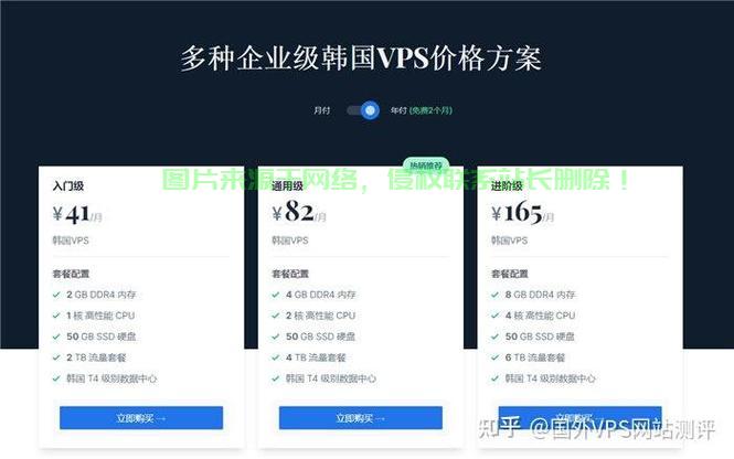 VPS建站优势大揭秘，高效、灵活、安全，打造首选网站利器！ 第2张