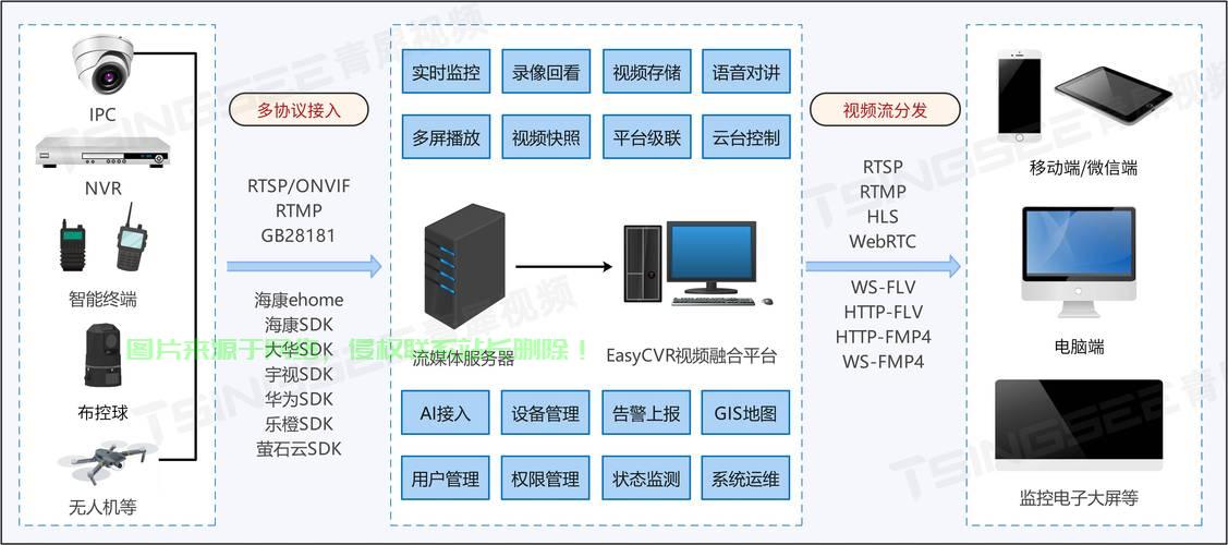 免费VPS搭建全攻略，轻松开启你的虚拟私人服务器之旅！ 第1张
