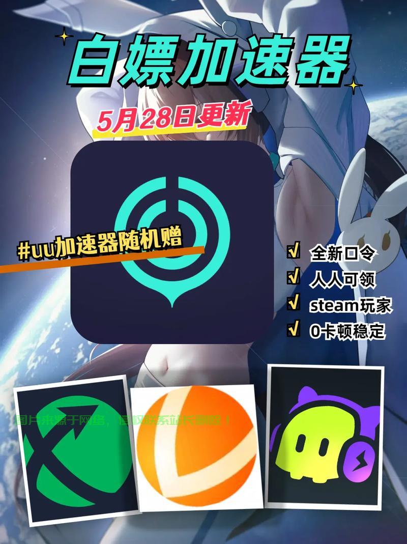 优品极速VPS，畅享超快网络体验 第2张