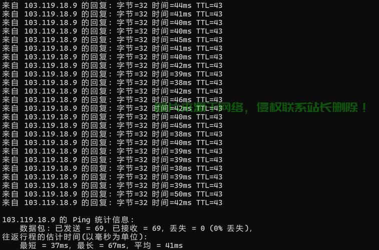 VPS卡顿之谜，低延迟下的解决方案与问题解析 第1张