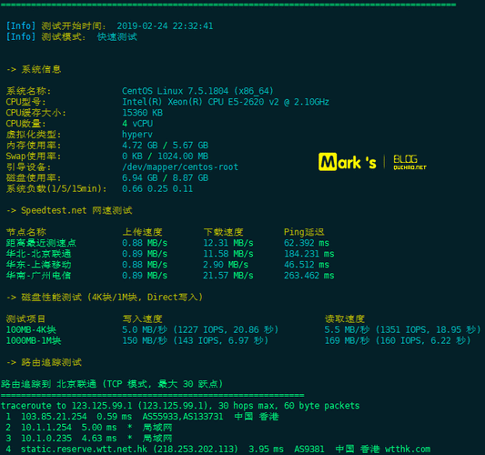 VPS操作秘籍，常用代码大集合，一网打尽助你轻松掌握！ 第3张