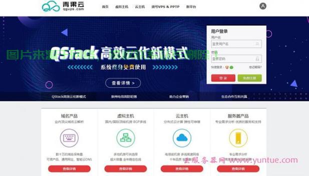 福州VPS主机超值特价特惠，限时优惠抢购！ 第3张