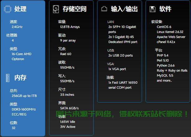 美国VPS主机费用详解，如何选择高性价比的主机？ 第1张