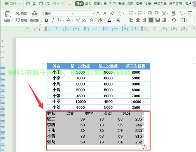 轻松删除VPS表格操作指南! 第3张 轻松删除VPS表格操作指南! 第3张