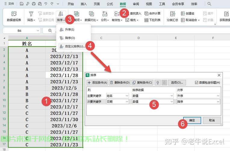 轻松删除VPS表格操作指南! 第1张 轻松删除VPS表格操作指南! 第1张