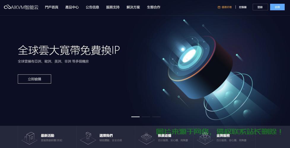 通用金融VPS赋能，引领金融领域新风潮 第2张