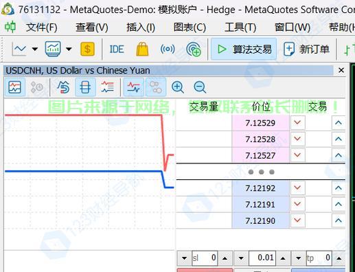 揭秘外汇VPS跟单，高效交易策略的关键利器！ 第1张