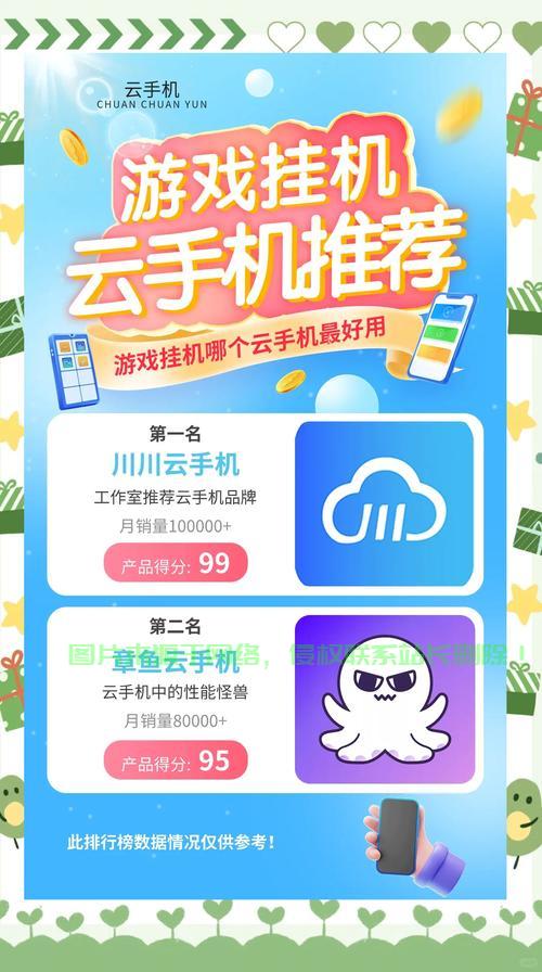 云VPS挂机宝,高效便捷,云端挂机首选! 第3张 云VPS挂机宝,高效便捷,云端挂机首选! 第3张