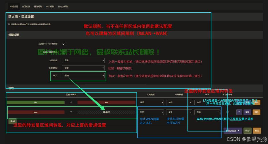 VPS多IP设置指南，轻松管理多个IP地址 第2张