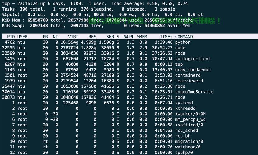 在 Linux 系统中，可以使用以下命令查看 CPU 和内存信息，如何在 系统中快速查看 和内存信息？，如何在 系统中一键获取 和内存的详细性能数据？ 第1张