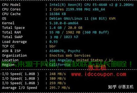 优化VPS上传速度，网络效率提升的关键秘诀 第1张
