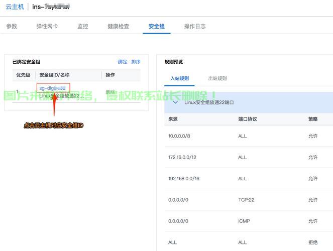VPS网盘端口深度解析，解锁云存储，体验全新姿势！ 第2张