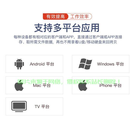 私有云盘VPS，高效存储与管理的首选方案 第2张