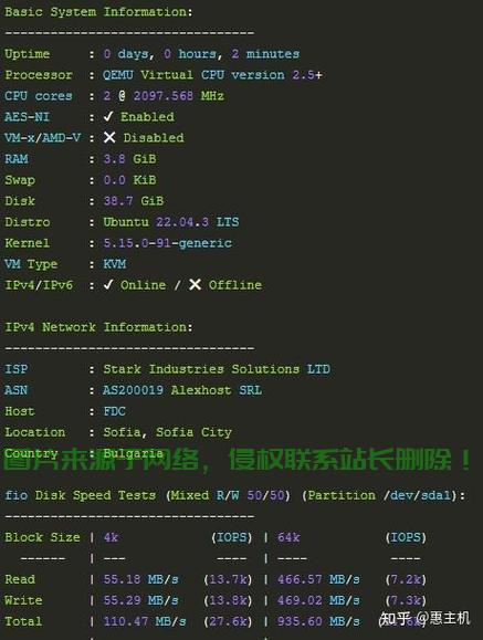 揭秘极速VPS,1Gbps超高速度的奥秘探索 第2张 揭秘极速VPS,1Gbps超高速度的奥秘探索 第2张