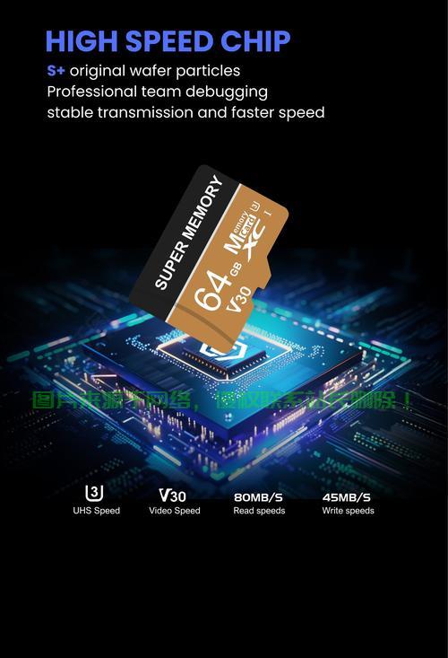 揭秘极速VPS,1Gbps超高速度的奥秘探索 第1张 揭秘极速VPS,1Gbps超高速度的奥秘探索 第1张