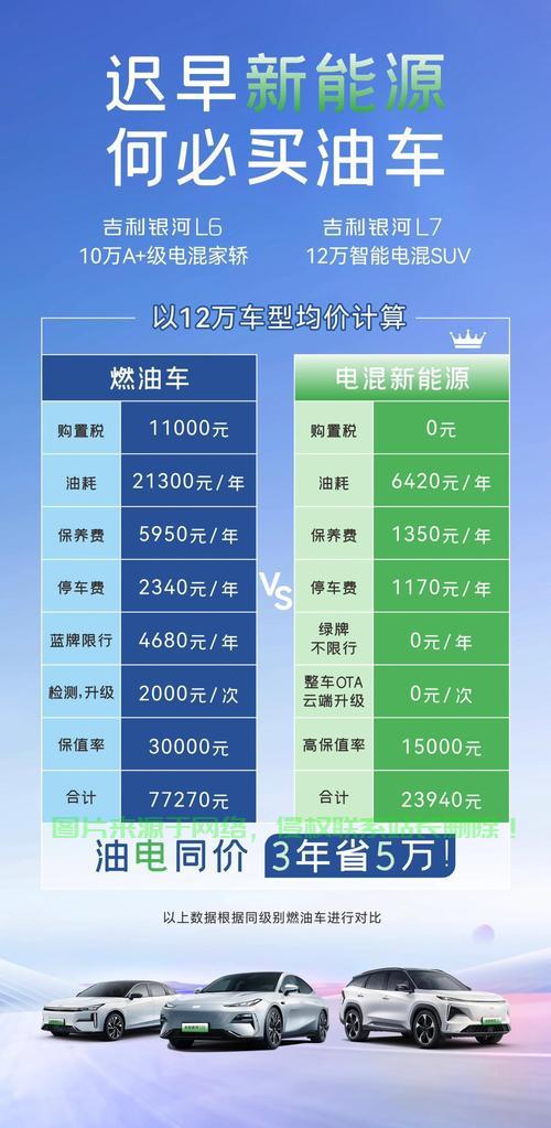 揭秘车辆定位服务费真相，买车VPS收费标准全解析！ 第2张