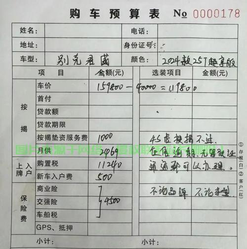 揭秘车辆定位服务费真相，买车VPS收费标准全解析！ 第1张