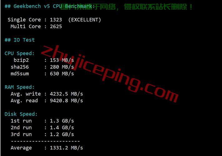 独家揭秘，日本顶级VPS服务速度与稳定性的完美结合！ 第1张