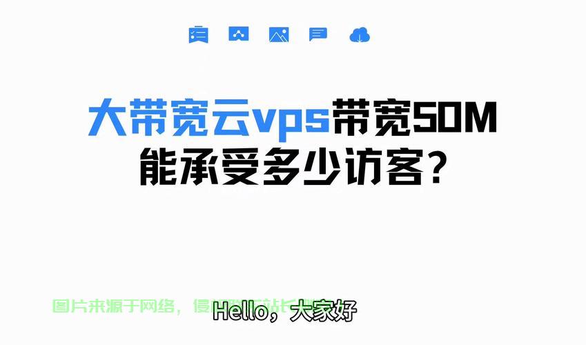 千M带宽VPS，极速体验，开启未来网络新纪元！ 第3张
